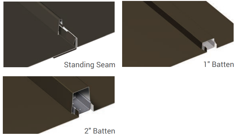 Batten Panel System Roof size specification drawings